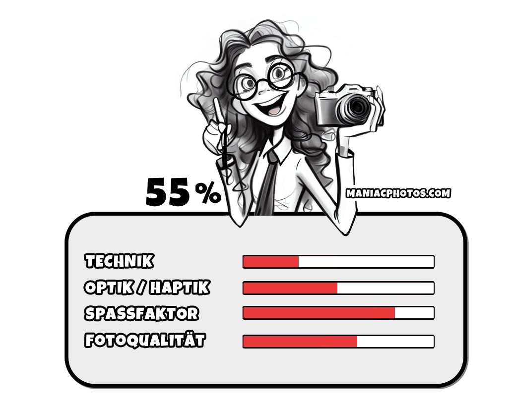 belomo_Vilia_ranking