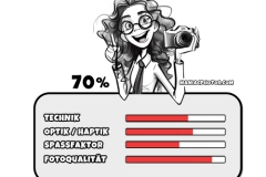 ranking-canon-top-twin