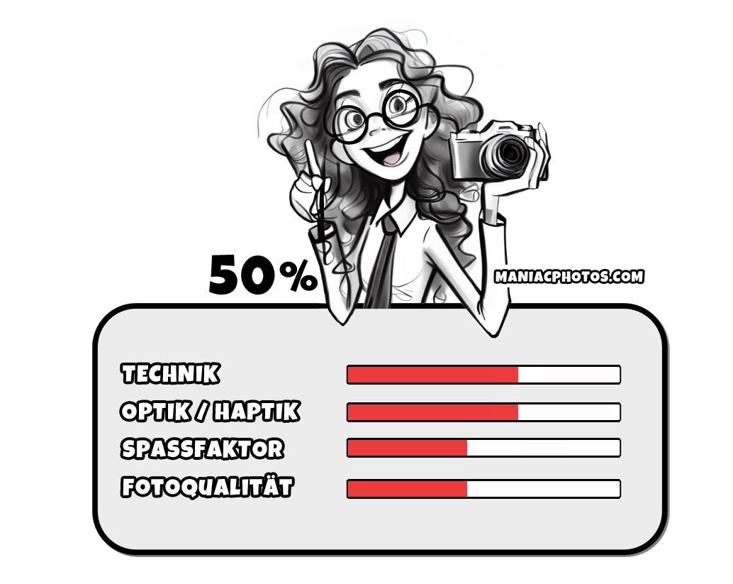 Ranking_Retina