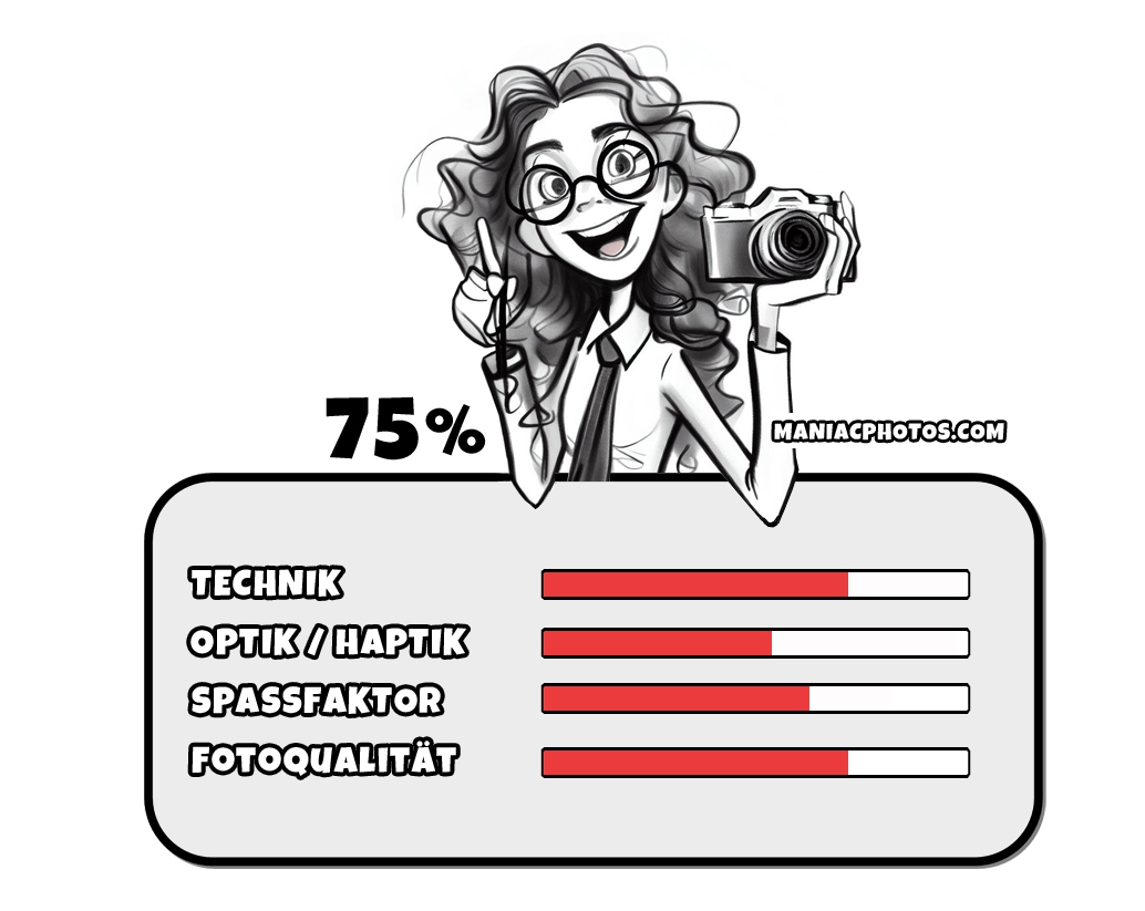 Ranking-Yashica-230-AF
